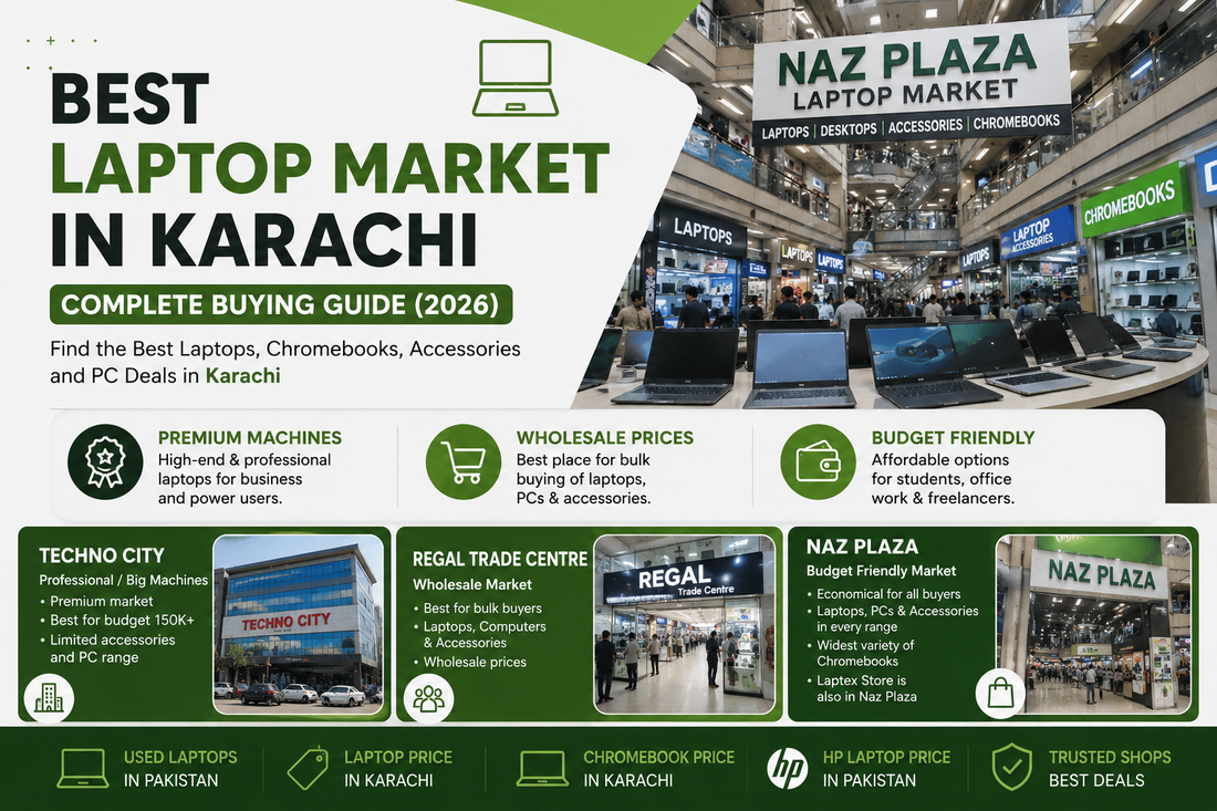 Best Laptop Market in Karachi – Complete Buying Guide (2026)