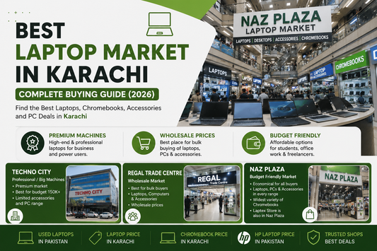 Best Laptop Market in Karachi – Complete Buying Guide (2026)